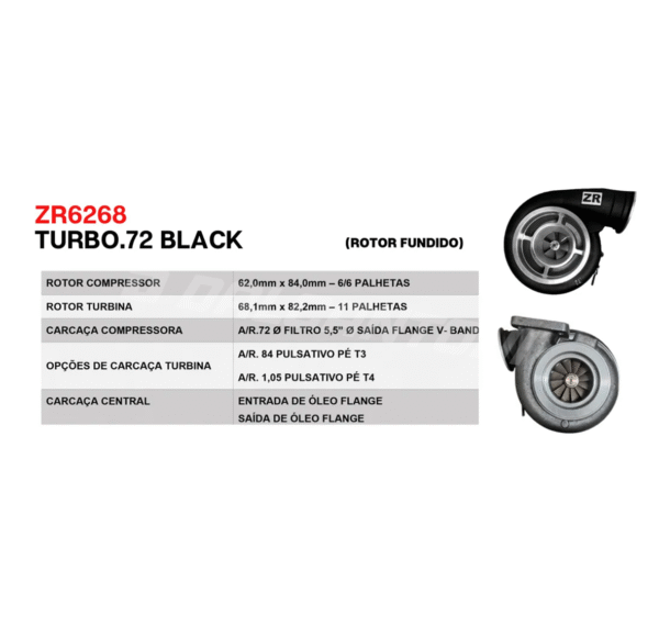 Ficha Técnica Turbina ZR .72 6268 Pulsativa V Band