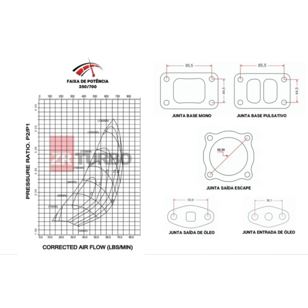 Fluxo de Ar Turbina .70 ZR6060