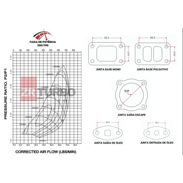 Fluxo de Ar Turbina ZR .70 5460 Billet