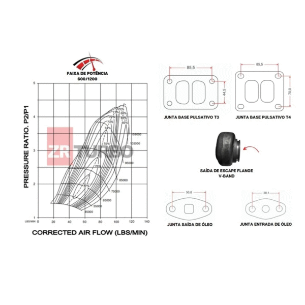 Fluxo de Ar Turbina ZR .72 7277 Pulsativa V Band Frente